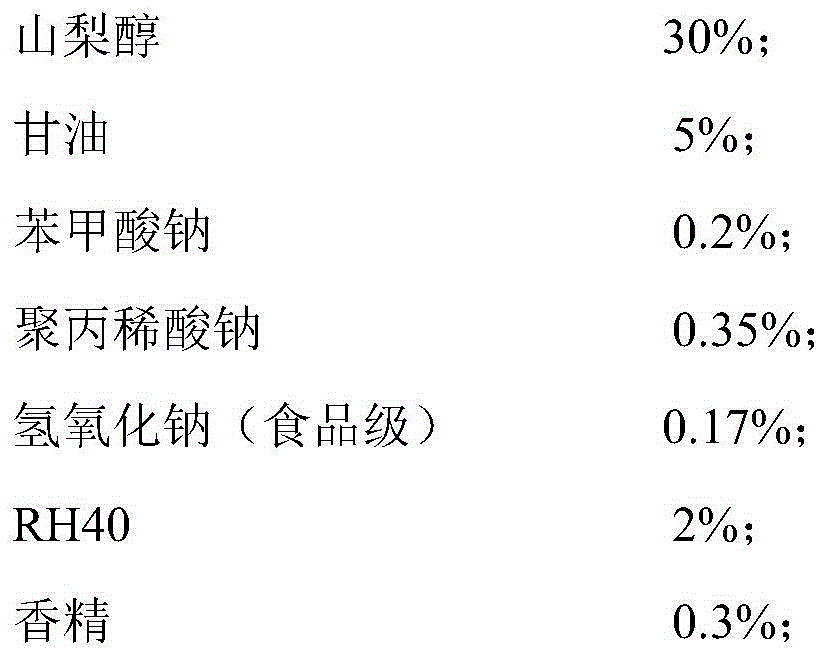 Child toothpaste composition