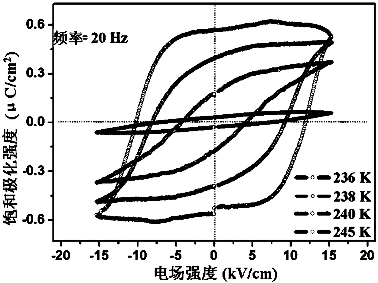 Organic molecular ferroelectric crystal di-n-butylamine difluoromonochloroacetate and its preparation method and use