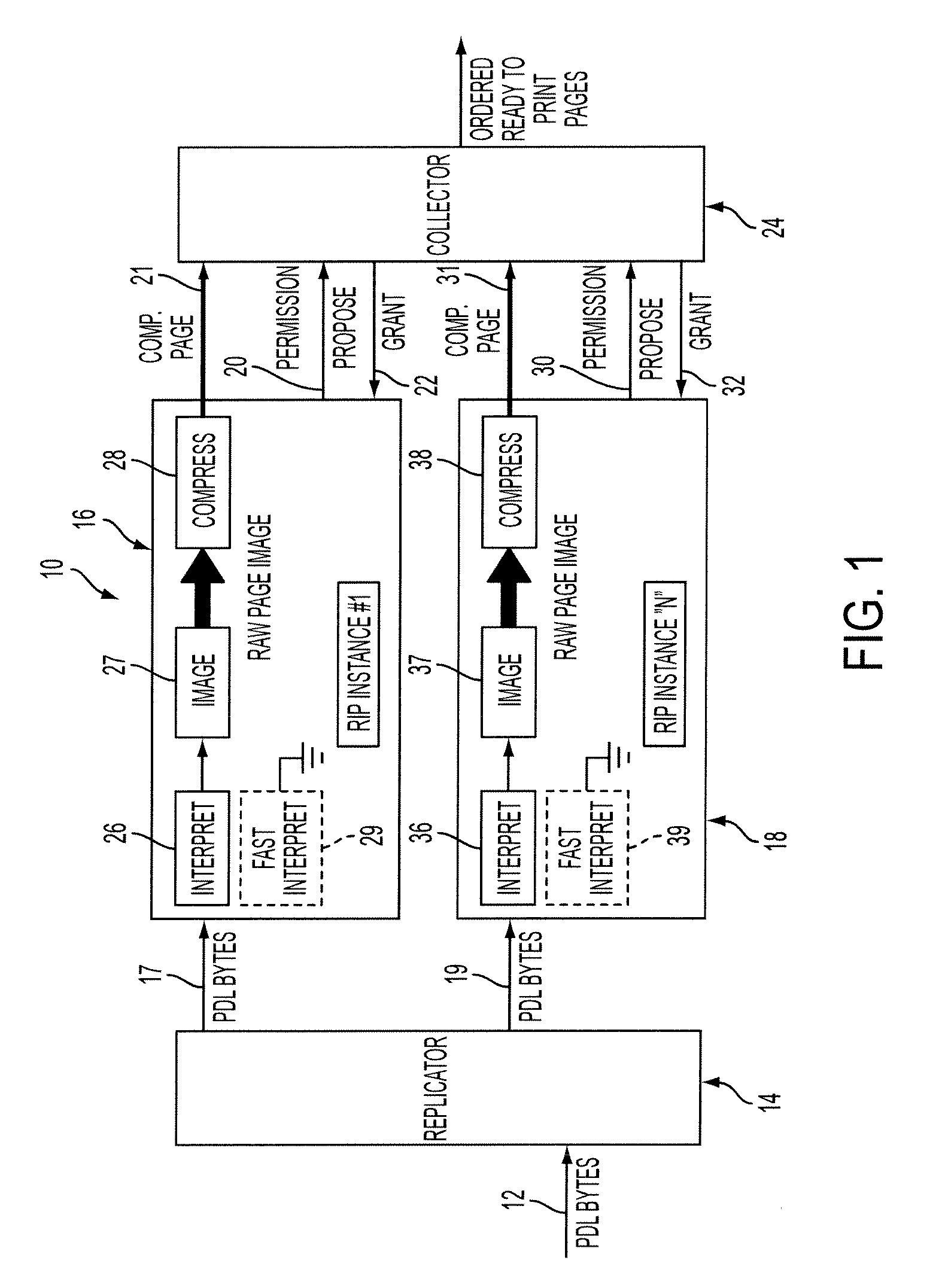 Parallel printing system