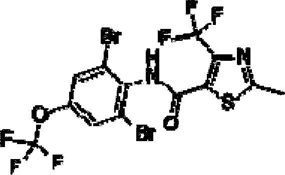 Bactericidal composition containing thifluzamide and fludioxonil and application thereof