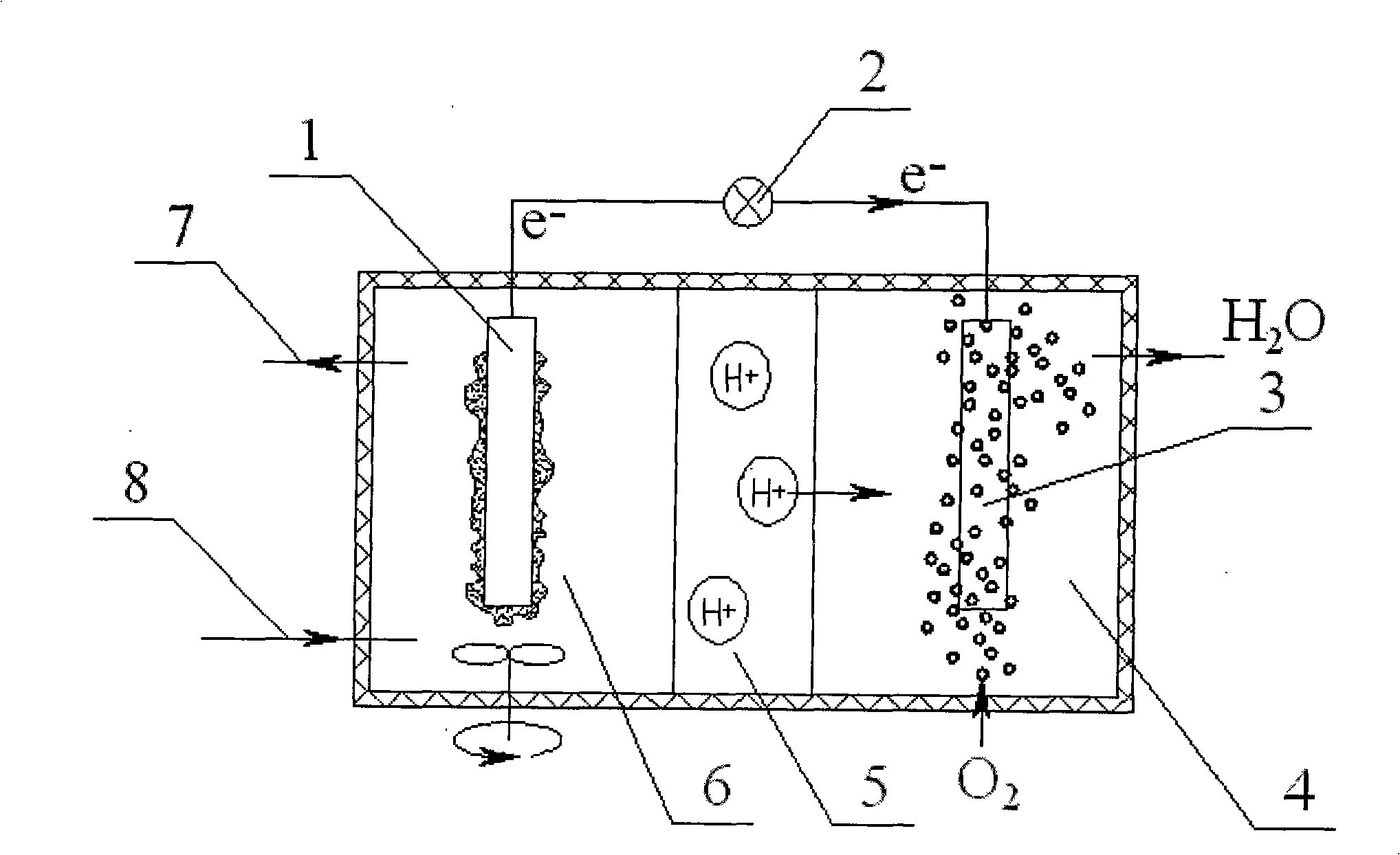 Method for preparing hydrogen with biology and with utilization of organic waste water step