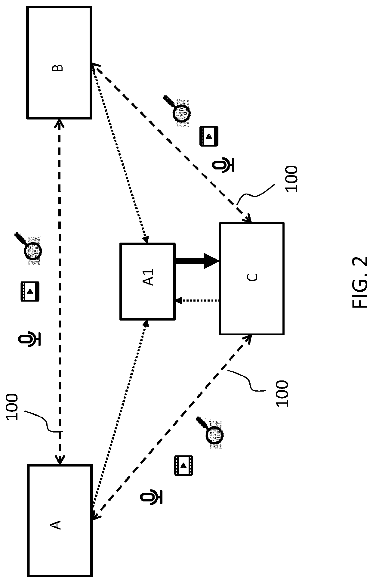 Dynamic modification of functionality of a real-time communications session