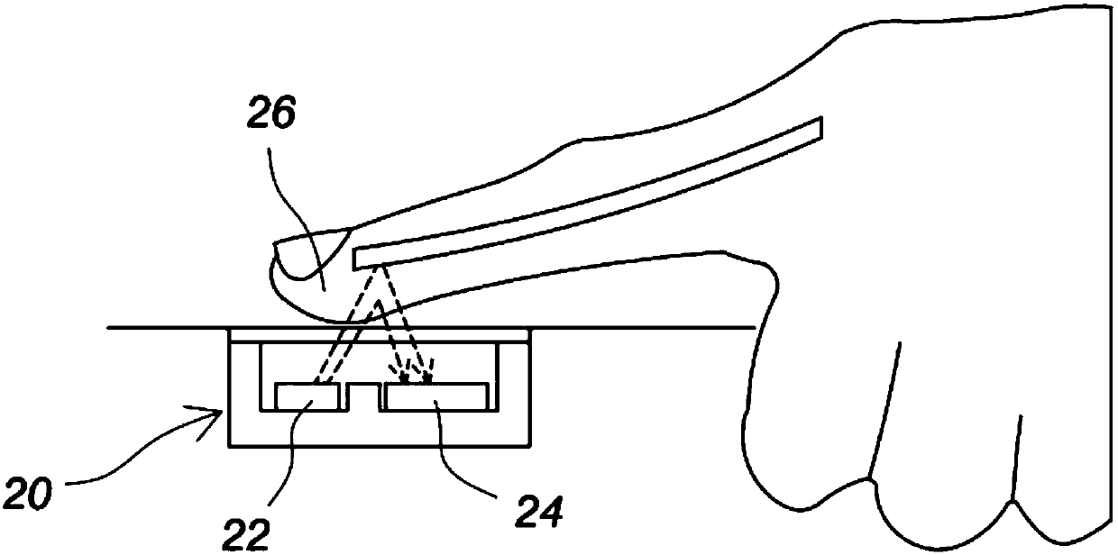 Optical fingerprint sensing device with biomedical sensing function