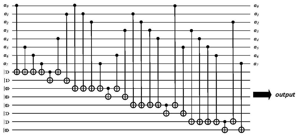 A realization method of AES hardware encryption system based on quantum reversible circuit