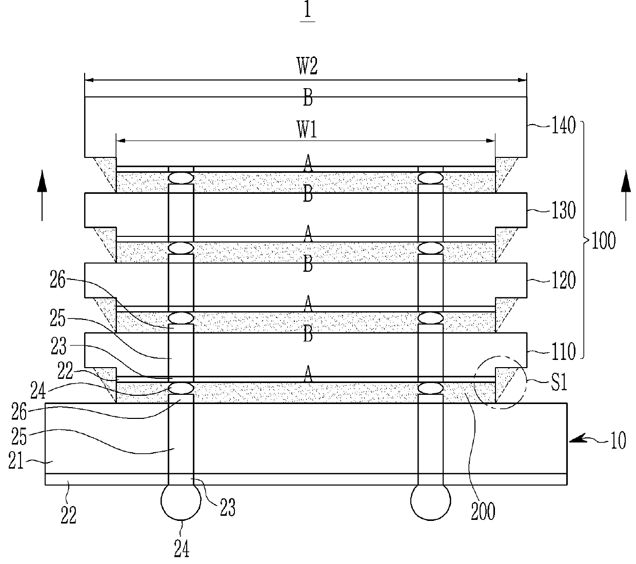 Semiconductor package and fabrication method thereof