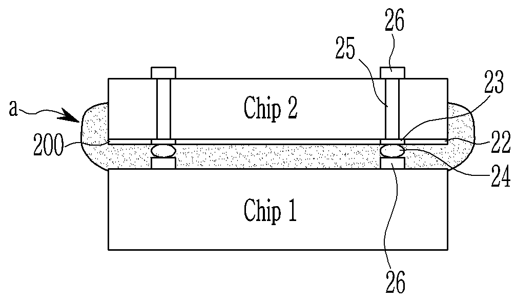 Semiconductor package and fabrication method thereof