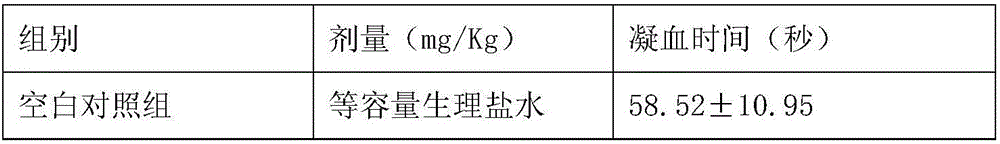 Application of general anesthesia element to preparation of antithrombotic drugs