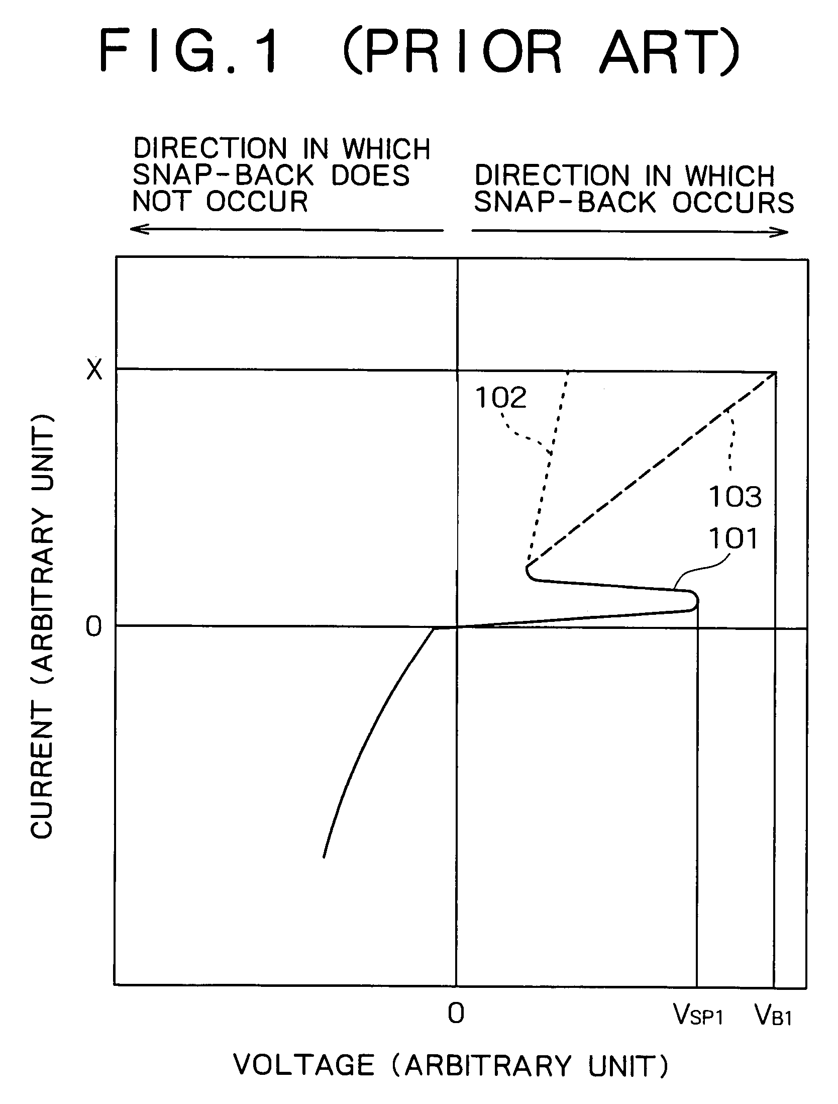 Semiconductor device having an electrostatic discharge protecting element