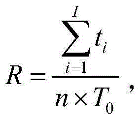 Bank branch recommendation method