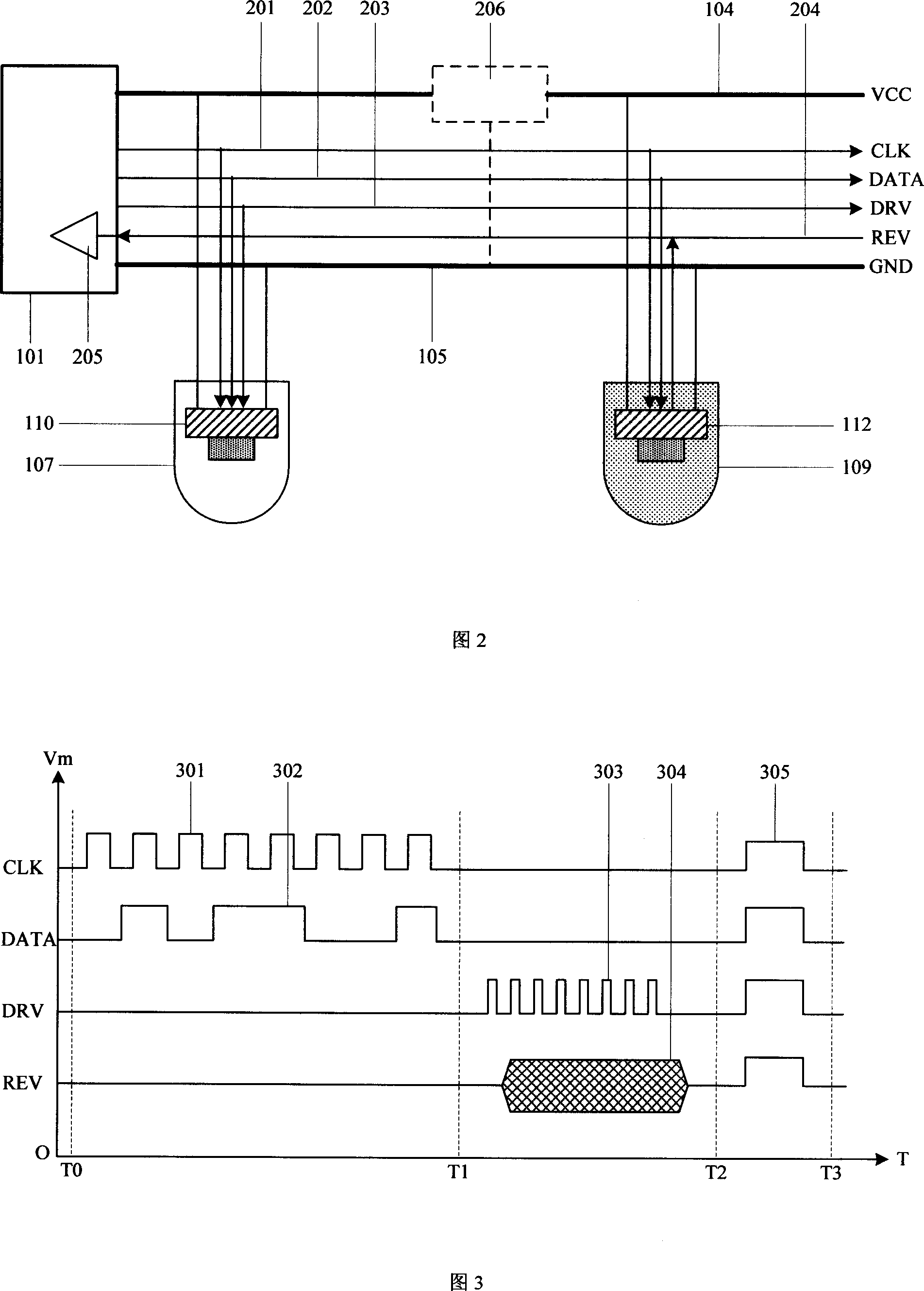 Infrared touch screen for realizing scan driving by bus organized structure