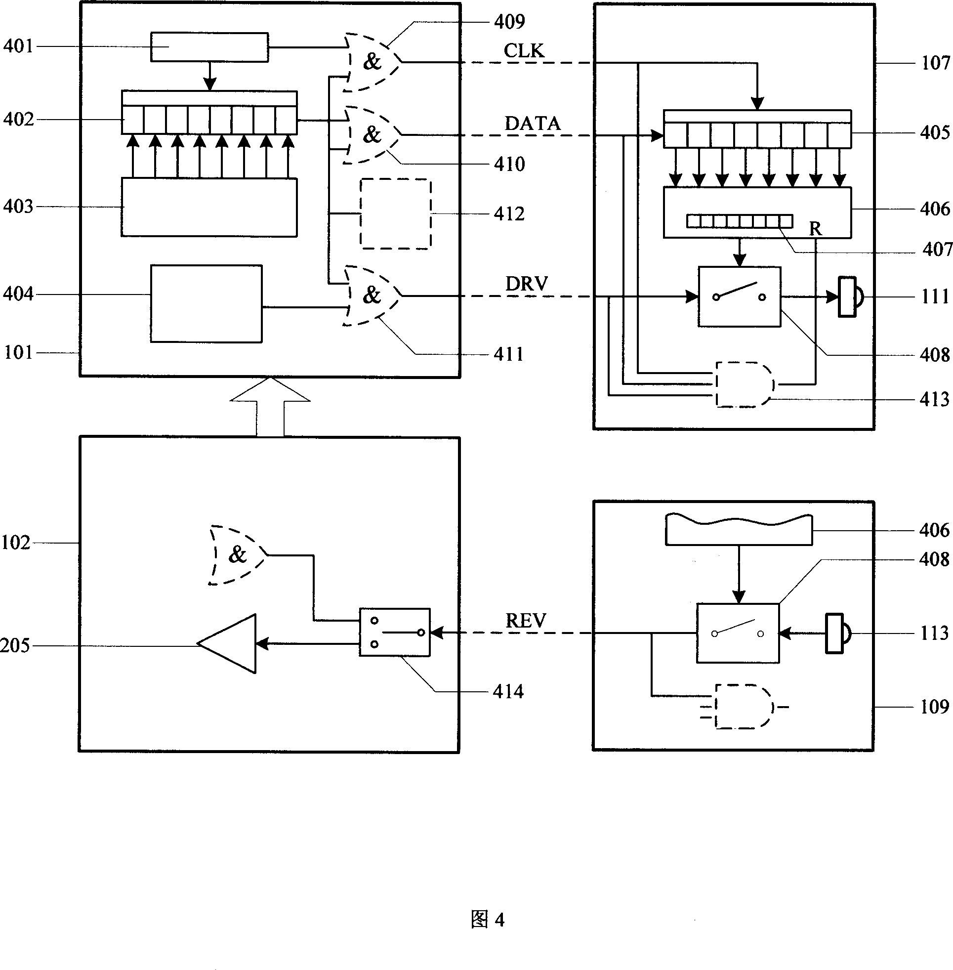 Infrared touch screen for realizing scan driving by bus organized structure