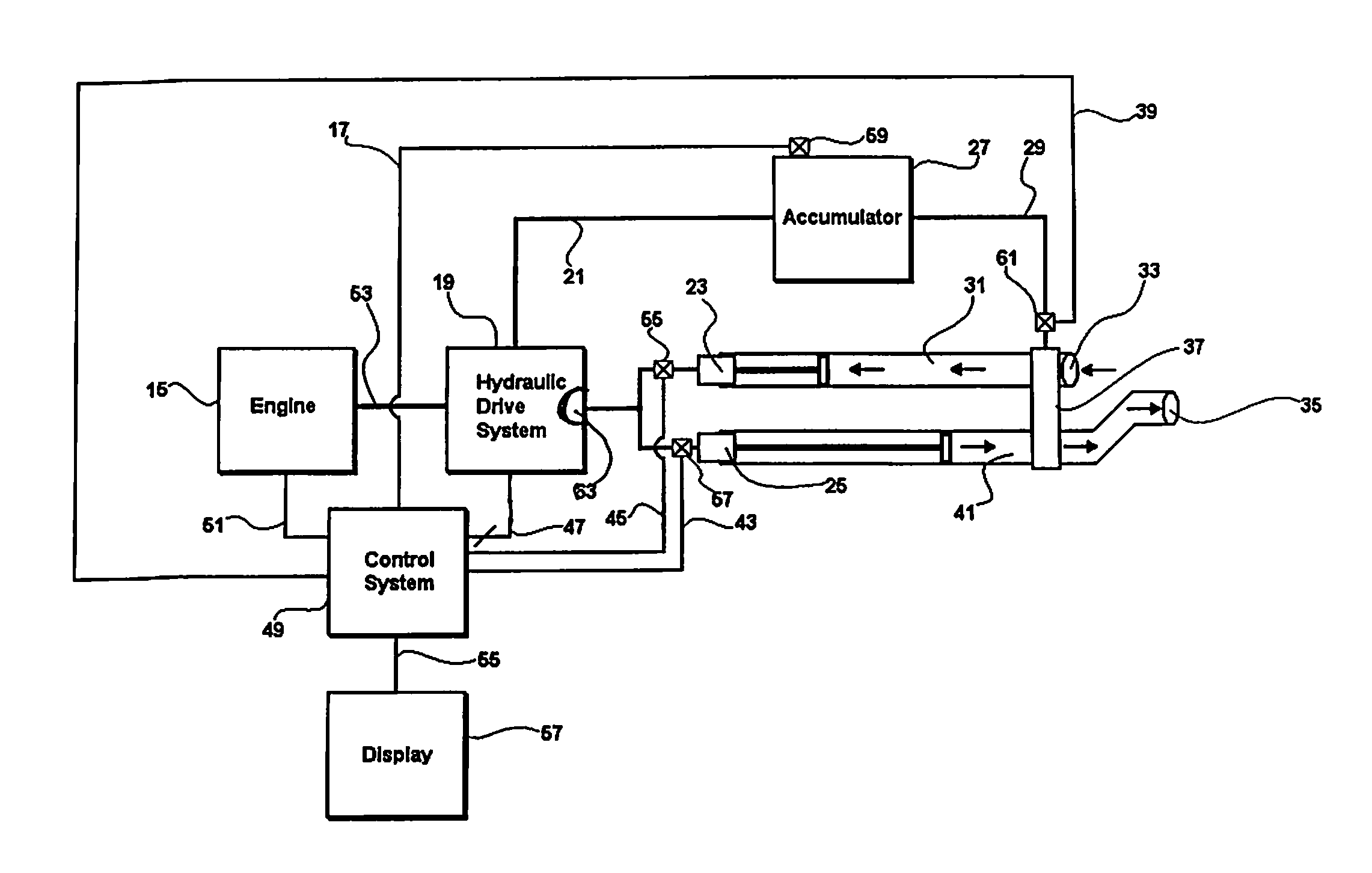 Digital control device