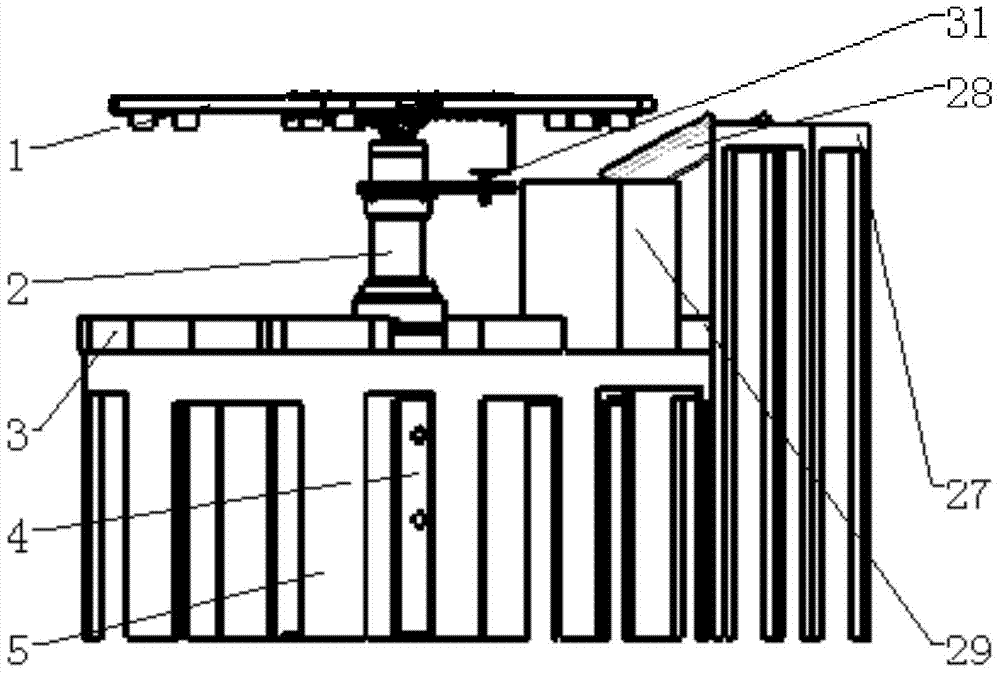 Weighing-sorting system