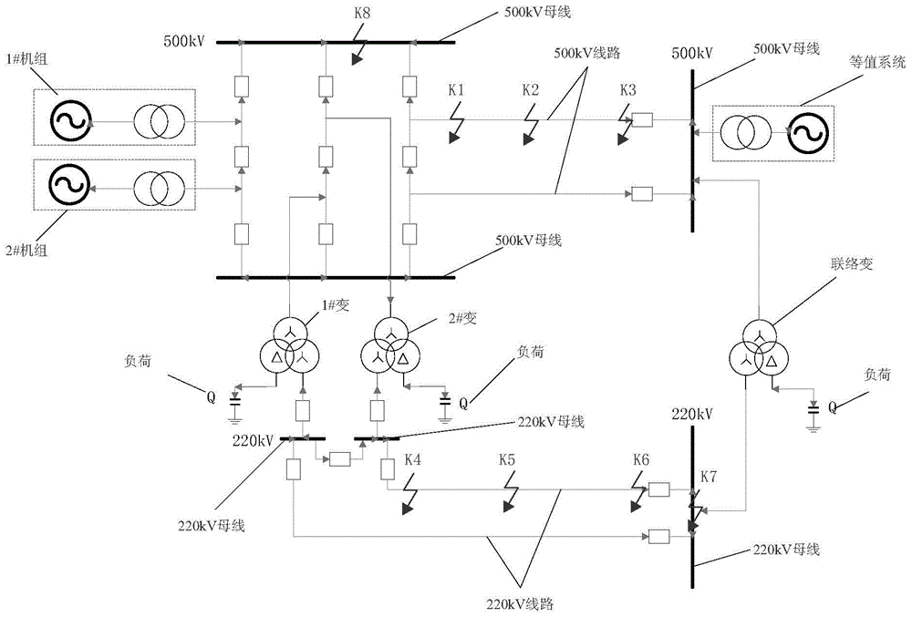 Dynamic testing method and device for synchrophasor measuring device in power system