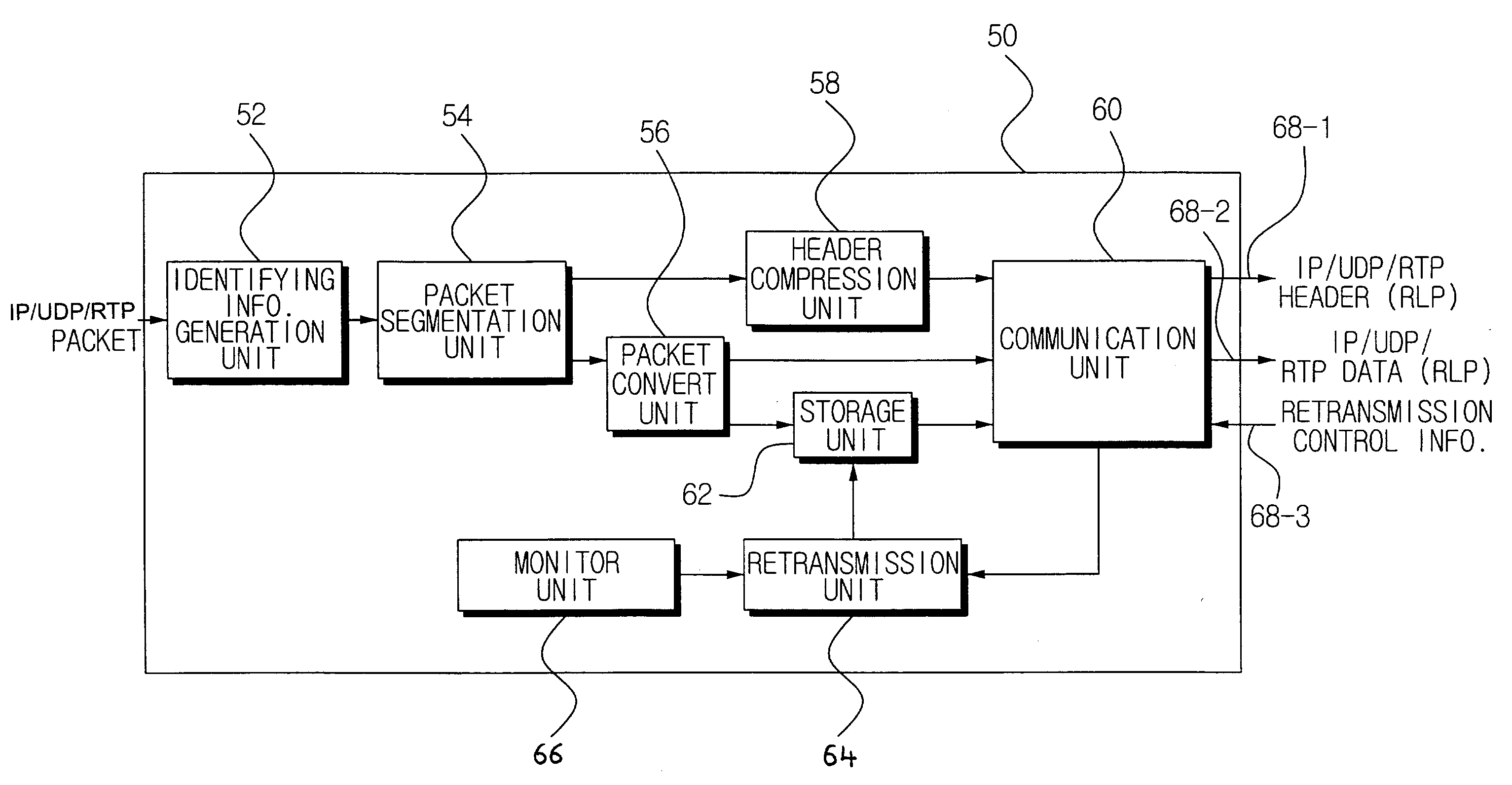 Data transmitting/receiving system and method thereof