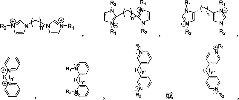 Method for synthesizing cricoid carbonate by addition reaction of carbon dioxide and epoxy compound ring