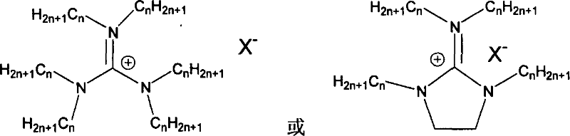 Method for synthesizing cricoid carbonate by addition reaction of carbon dioxide and epoxy compound ring