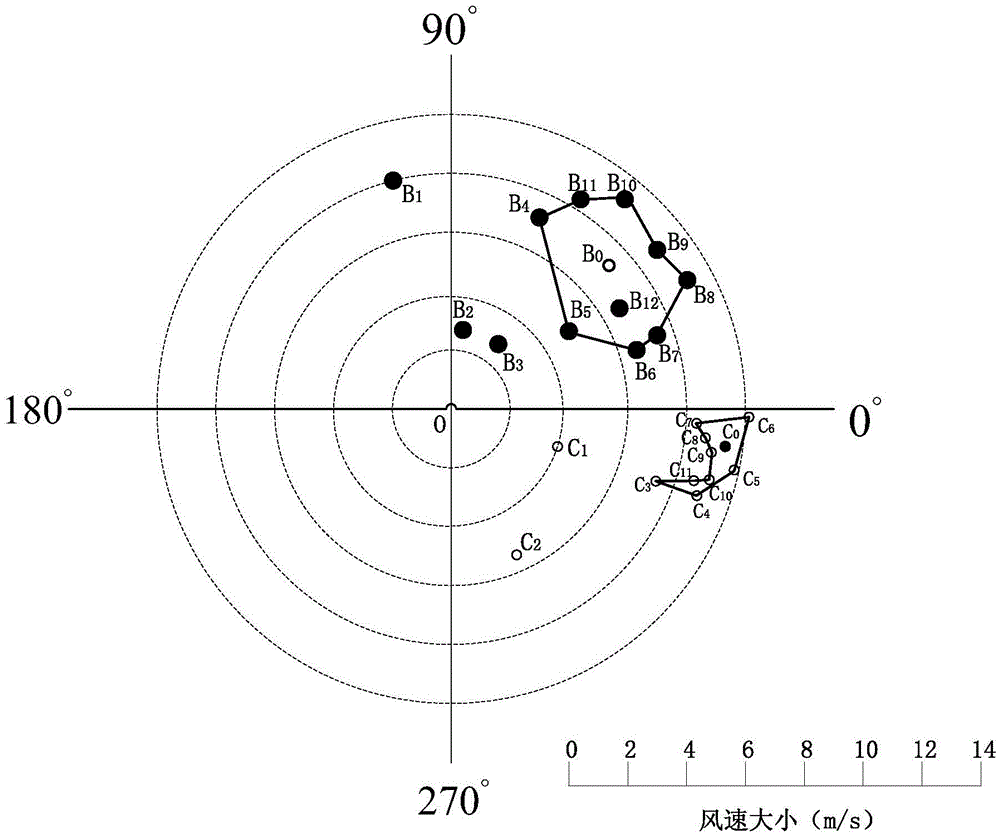 Wind turbine and wind energy capturing method and device thereof