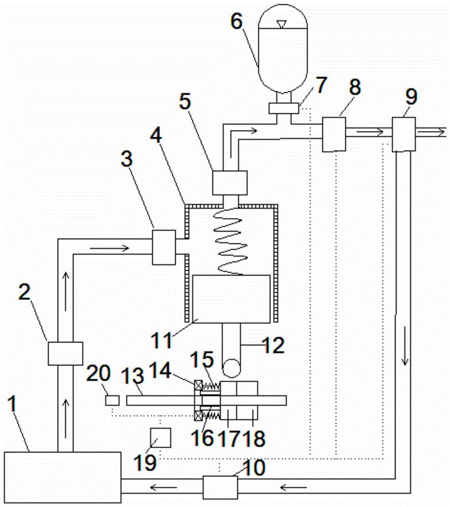 Electromagnetic variable cam mechanism and small pulsation variable flow oil supply device