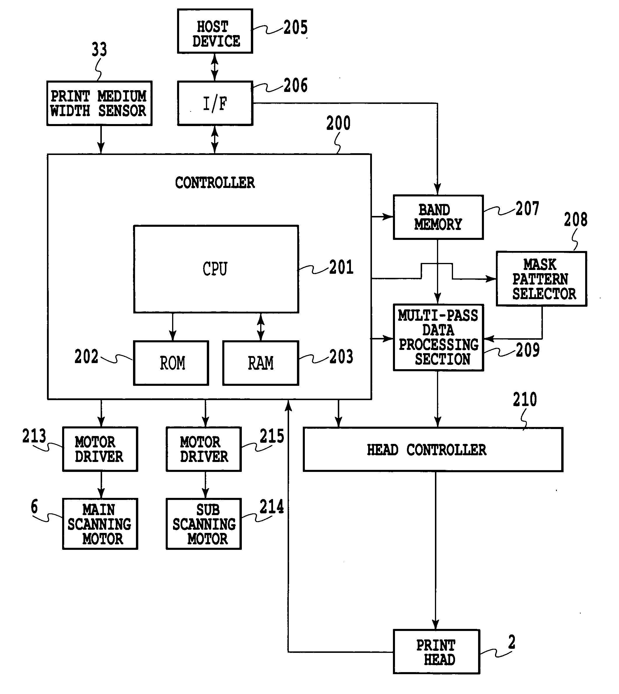 Ink jet printing apparatus and ink jet printing method