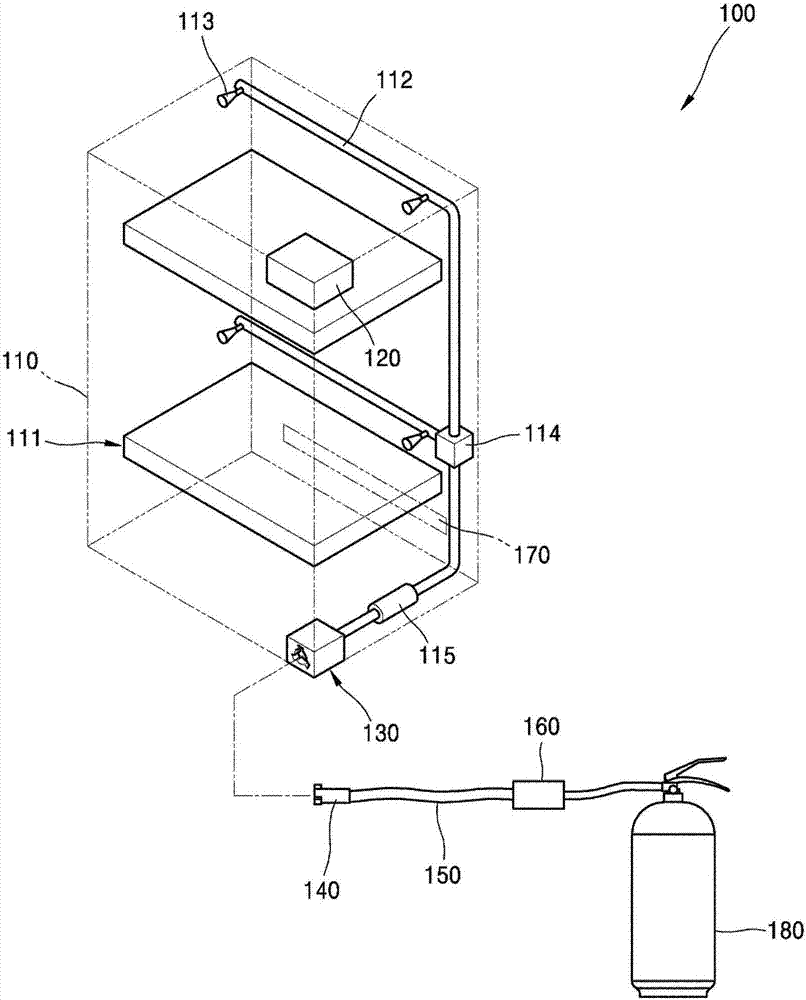 Fire Extinguishing Device Used In Cabinet