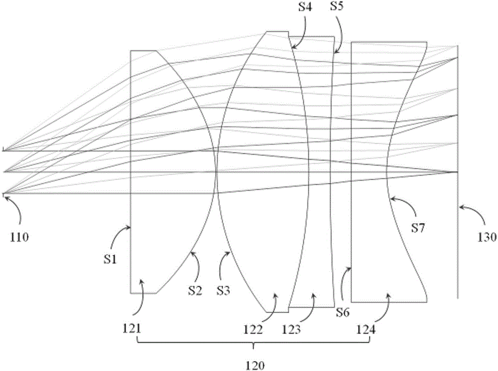 Eyepiece lens assembly and head-mounted optical system