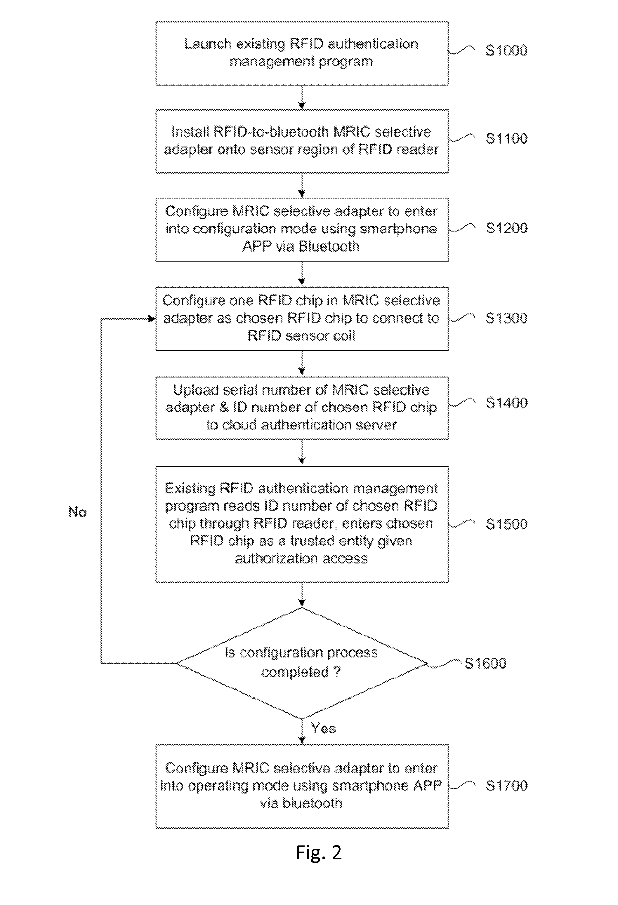 Rfid-to-bluetooth selective adapter with multiple RFID integrated chips