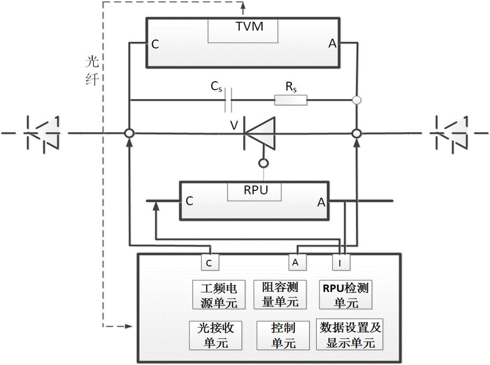 extra/ultra-high voltage DC transmission converter valve light triggering thyristor level detection device