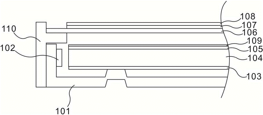 Quantum dot backlight module and liquid crystal display device