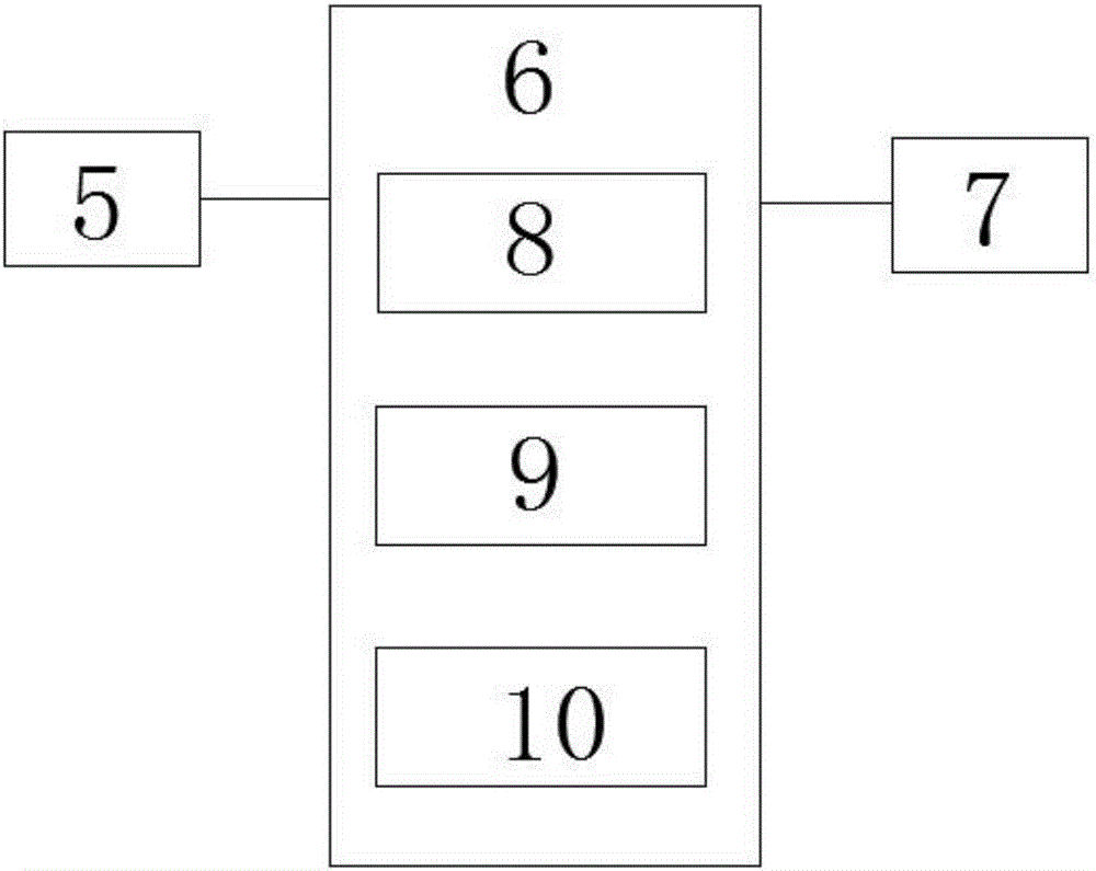 Travel path management system based on travel vehicle data mining