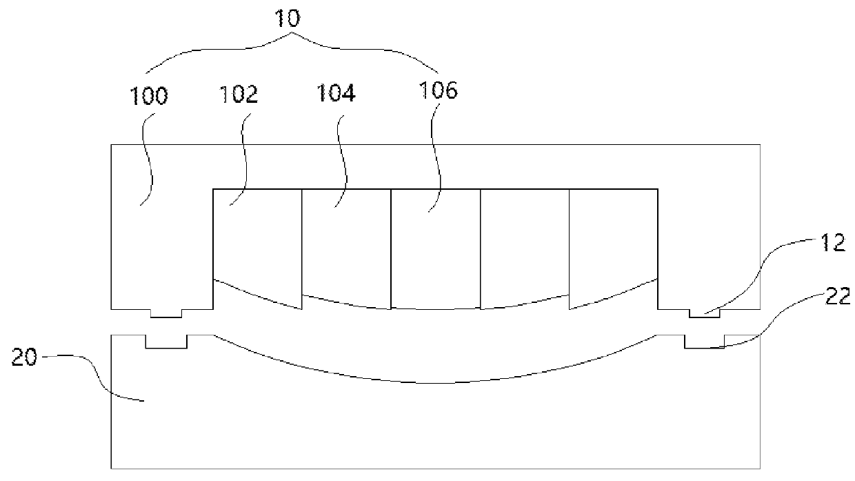 Backplate molding devices and methods for curved displays