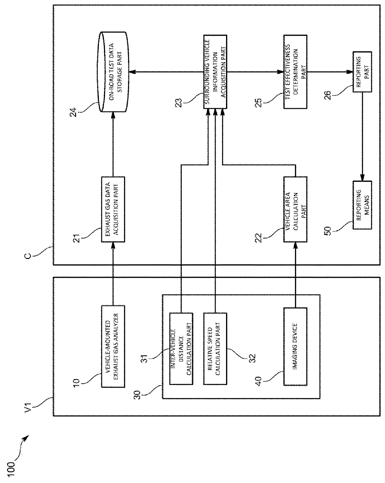 Vehicle-mounted exhaust gas analyzer, exhaust gas analysis system, information processing device, program for exhaust gas analysis system, and exhaust gas analysis method