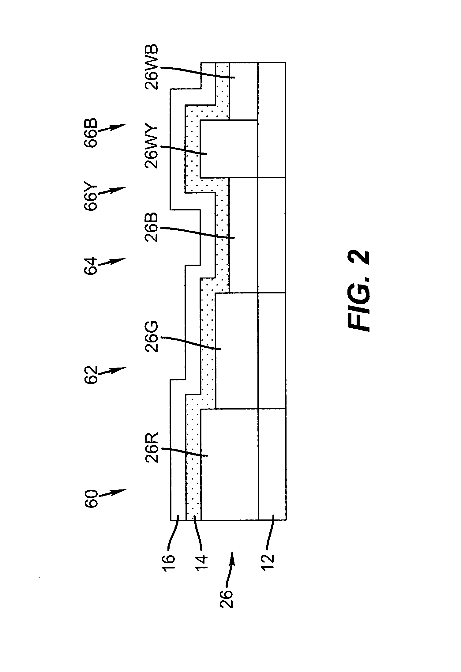 LED device having improved light output