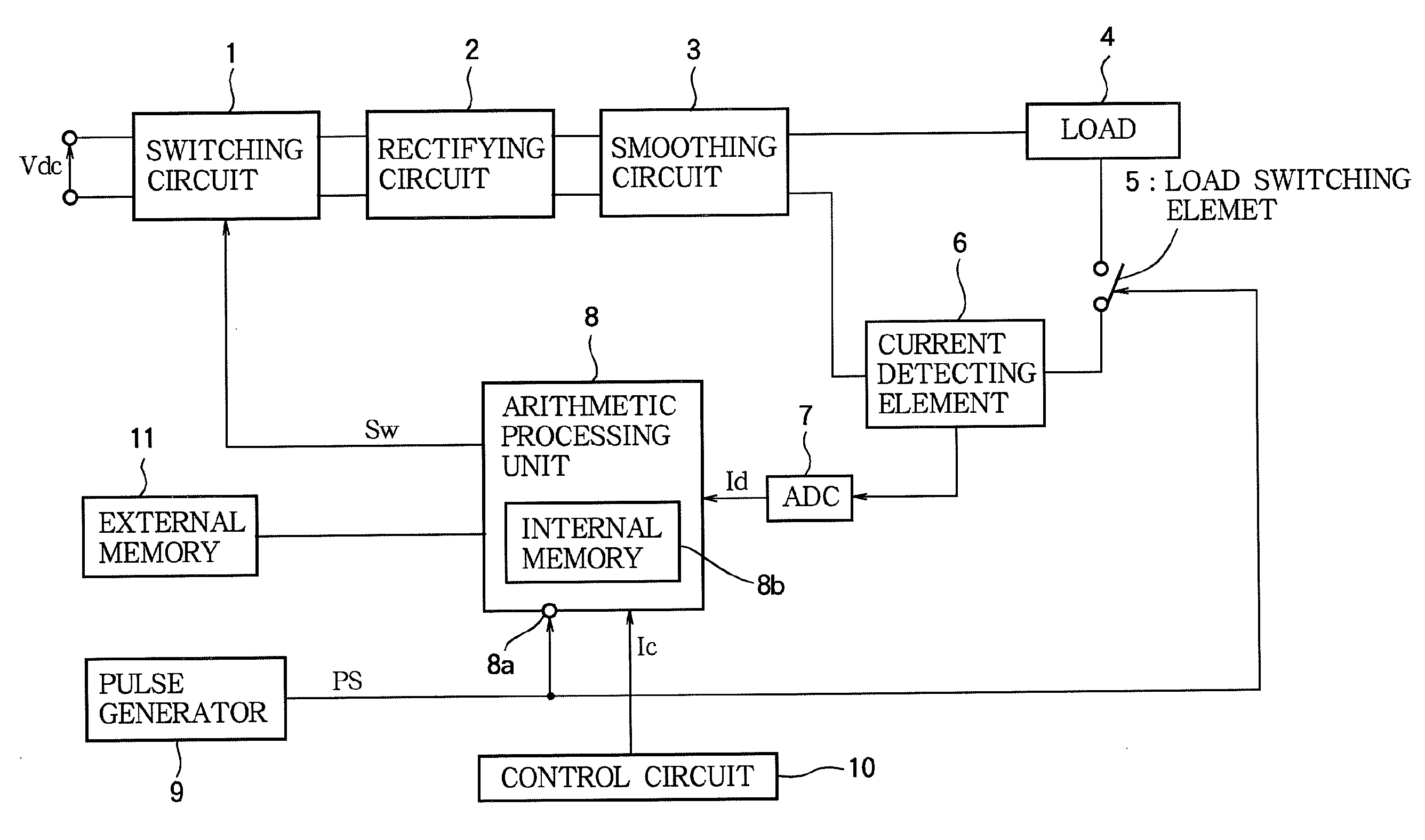 Constant current switching power supply apparatus, method of driving it, light source driving apparatus, method of driving it, and image display apparatus