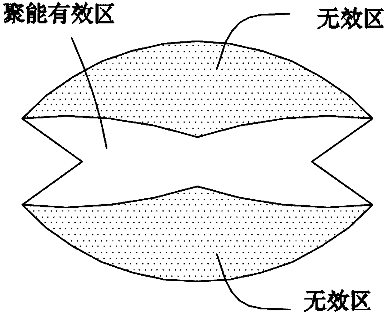 Parallel energy gathering groove type dual energy gathering explosive charging device