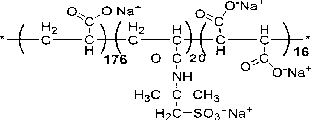 High-polymer water reducing agent for ceramic concentrated suspension as well as preparation method and application of high-polymer water reducing agent