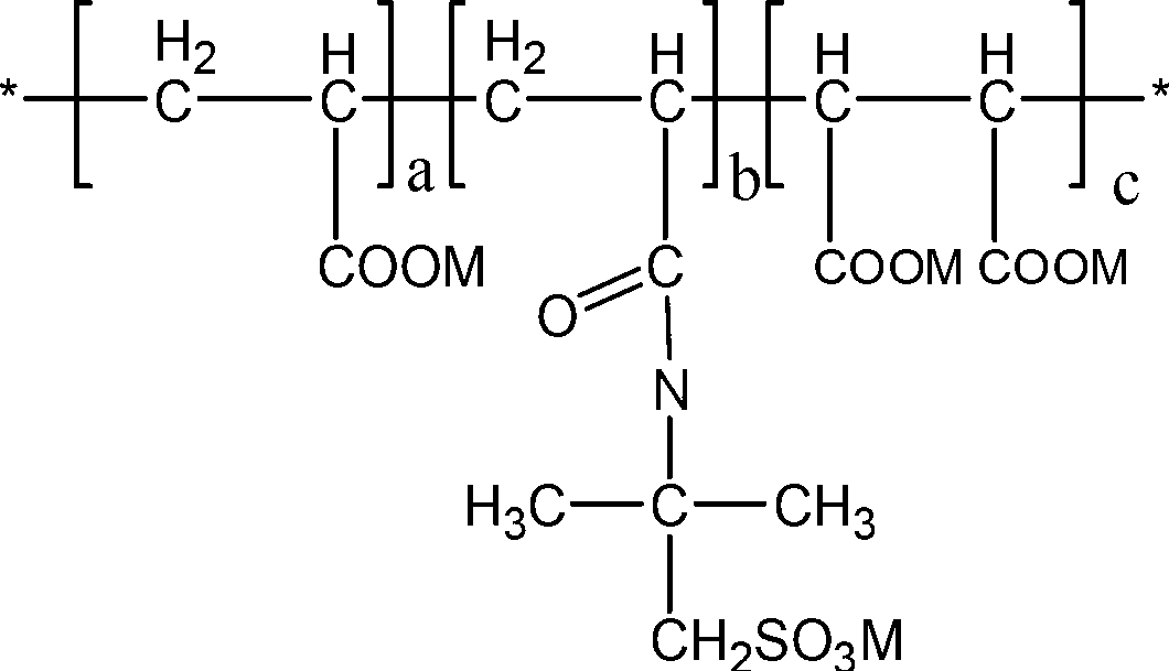 High-polymer water reducing agent for ceramic concentrated suspension as well as preparation method and application of high-polymer water reducing agent