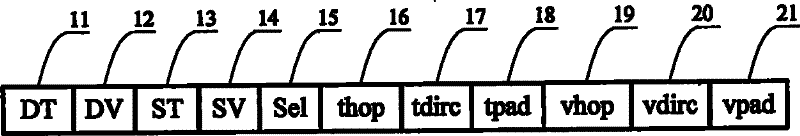 Method for constructing network on three-dimensional chip