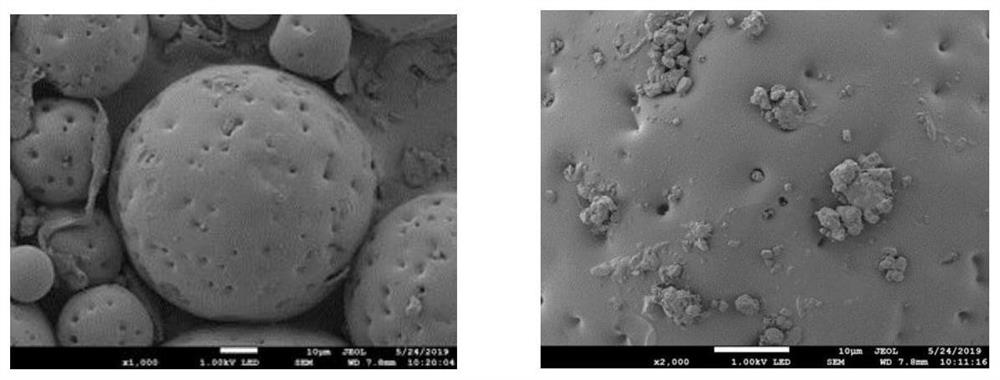 Quaternary ammonium salt type hyperbranched polysulfide modified polymer microspheres and preparation method