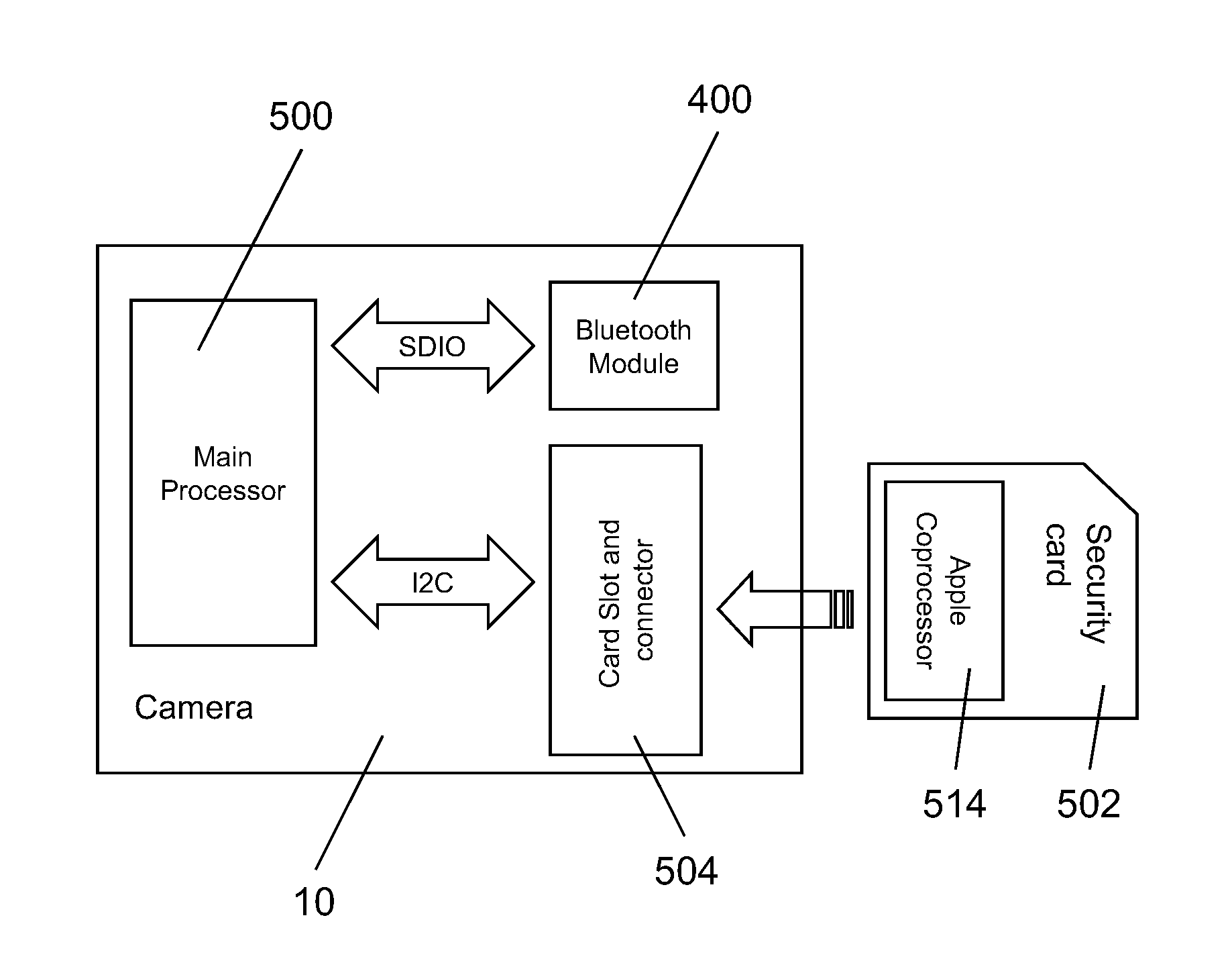 Portable digital video camera configured for remote image acquisition control and viewing