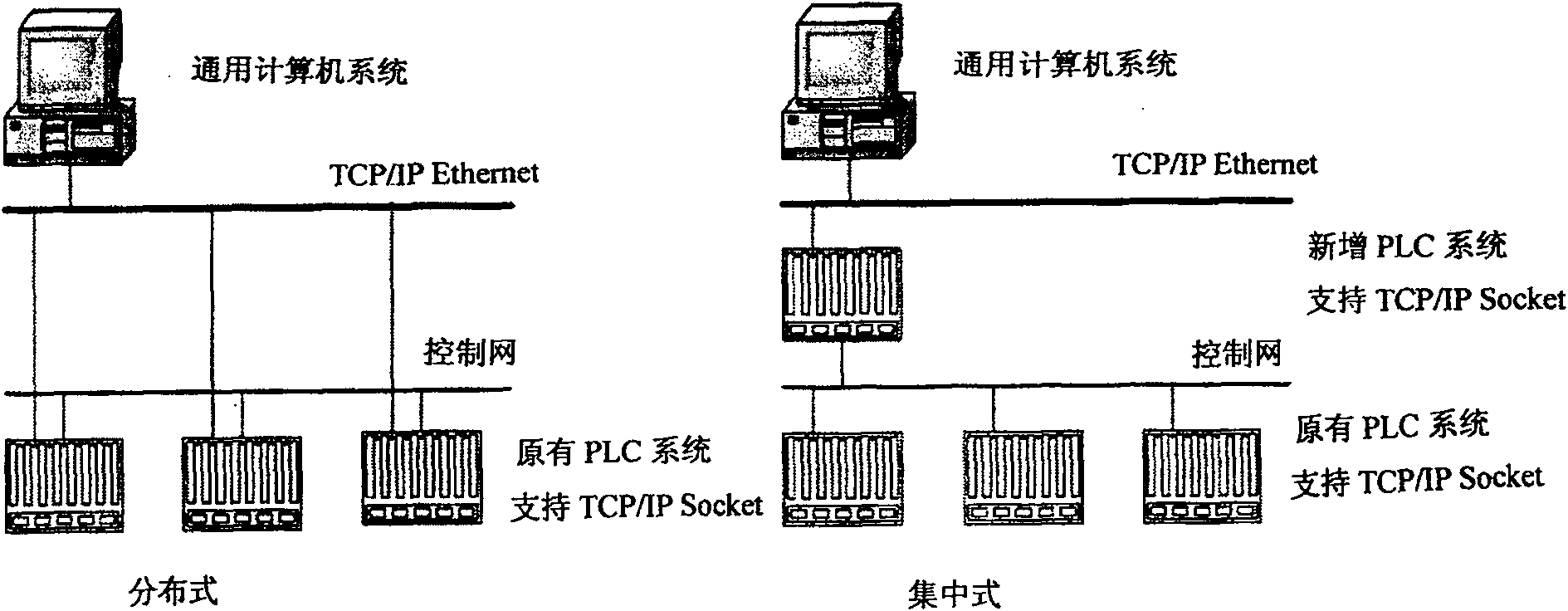 Asynchronous process data collection system and data collection method