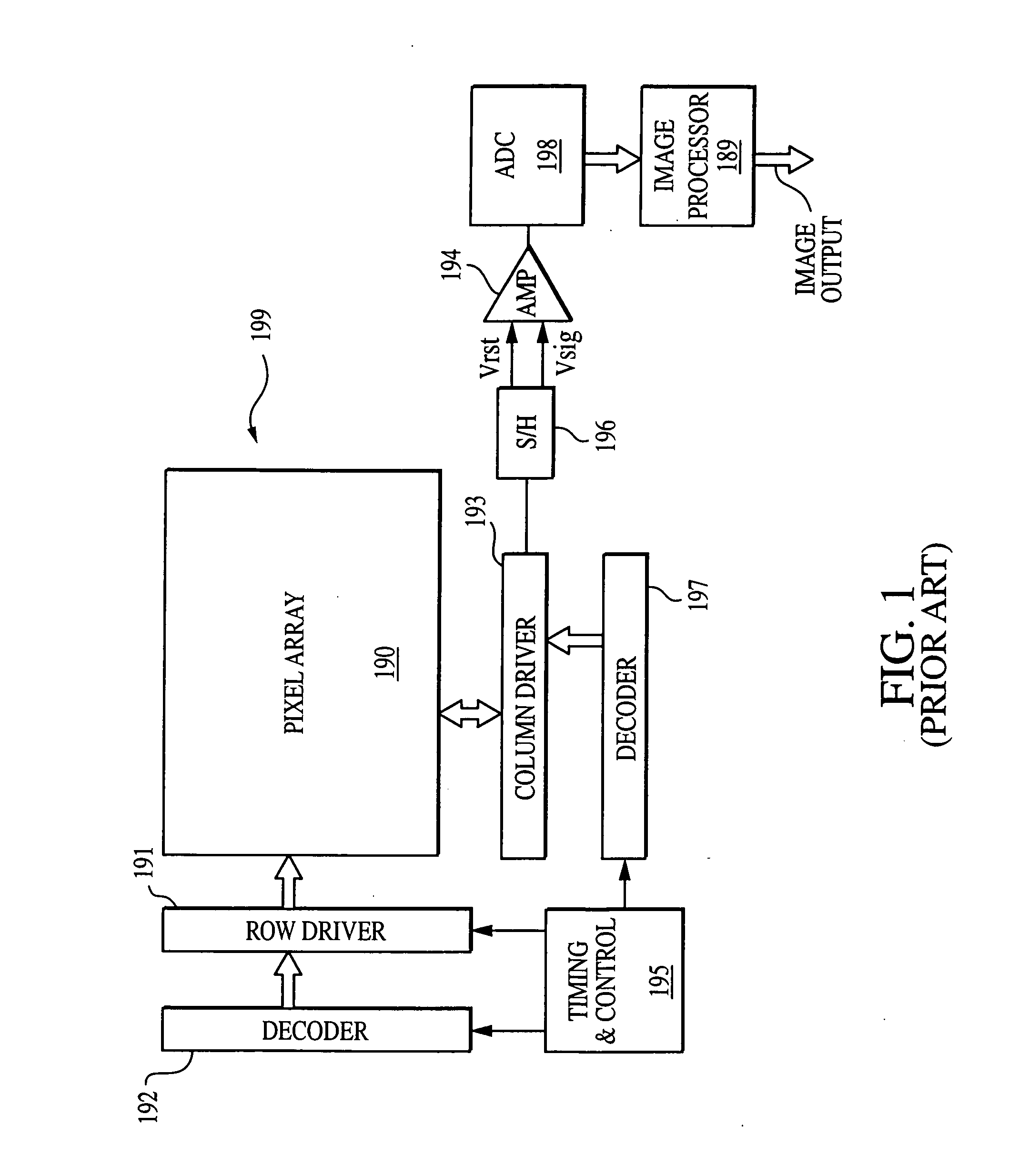 Imaging with gate controlled charge storage