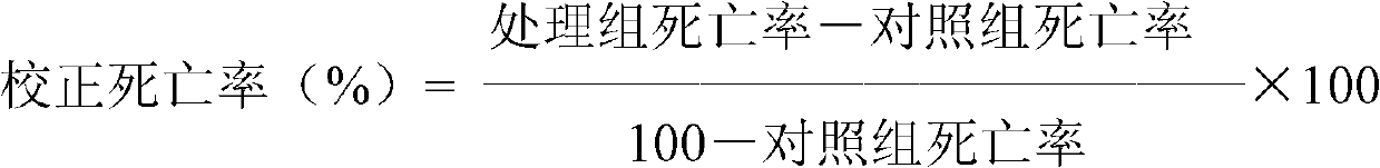 Cyantraniliprole-containing pesticidal composition