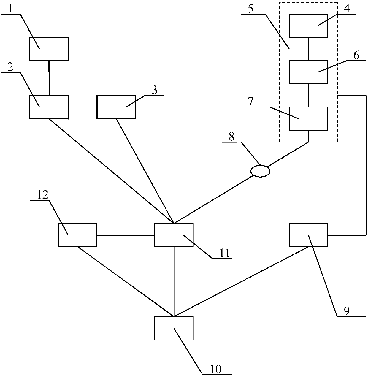 A shale gas horizontal well operation method based on pressure oscillation