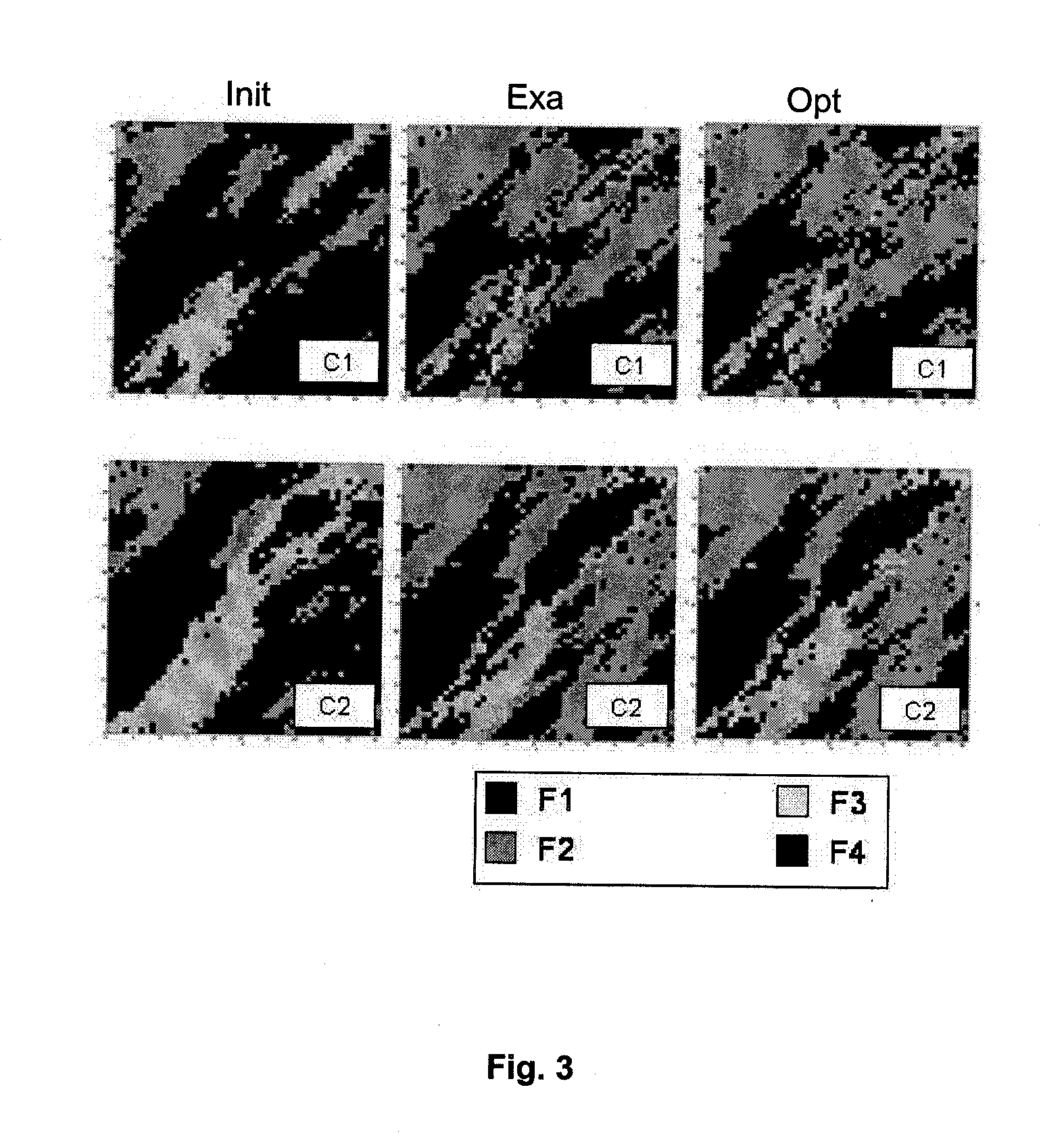 Method of modified facies proportions upon history matching of a geological model