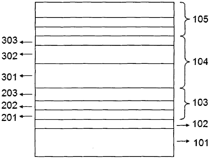 CuInSe2-based thin film solar cell