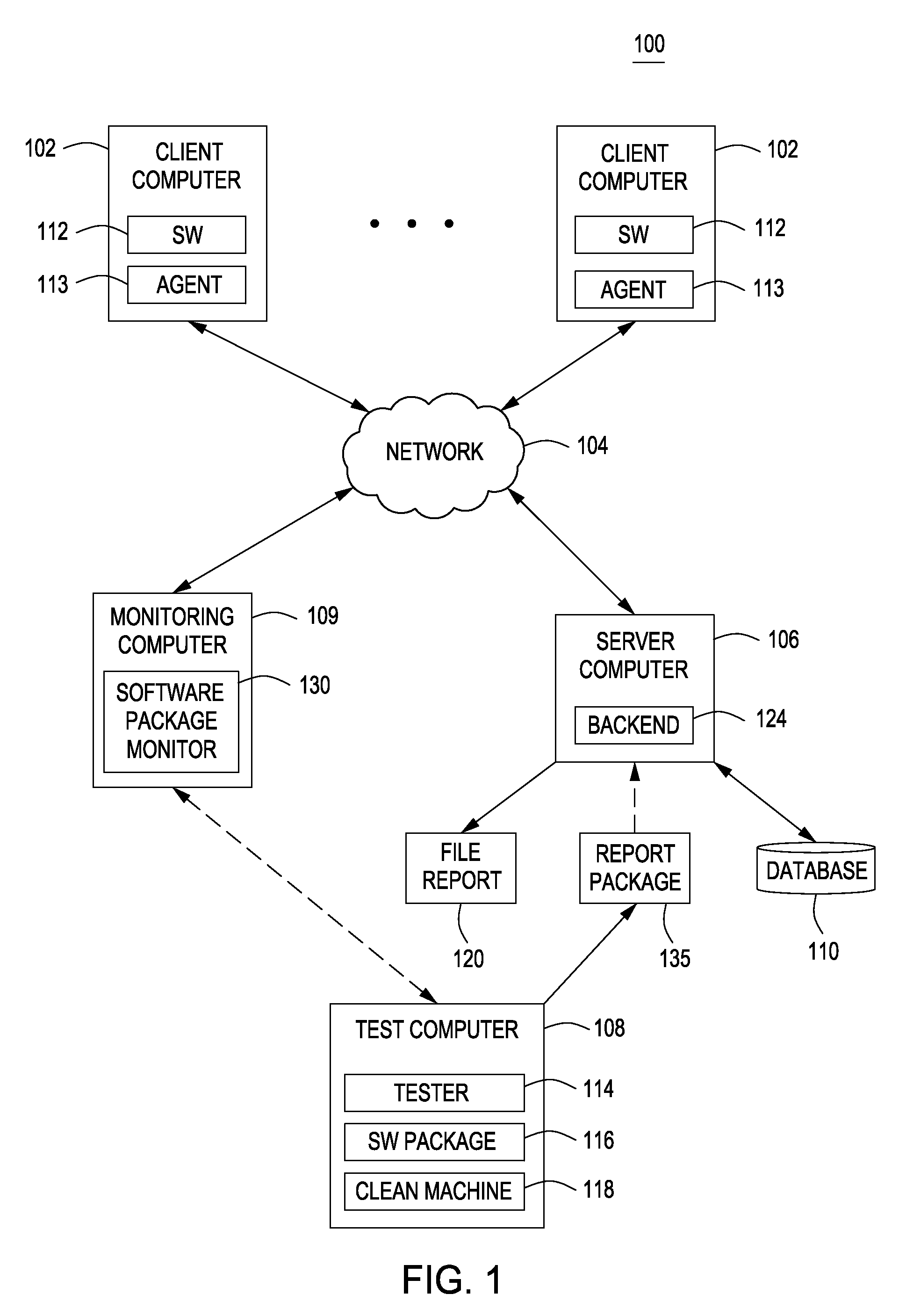 Method and apparatus for reducing false positive detection of malware