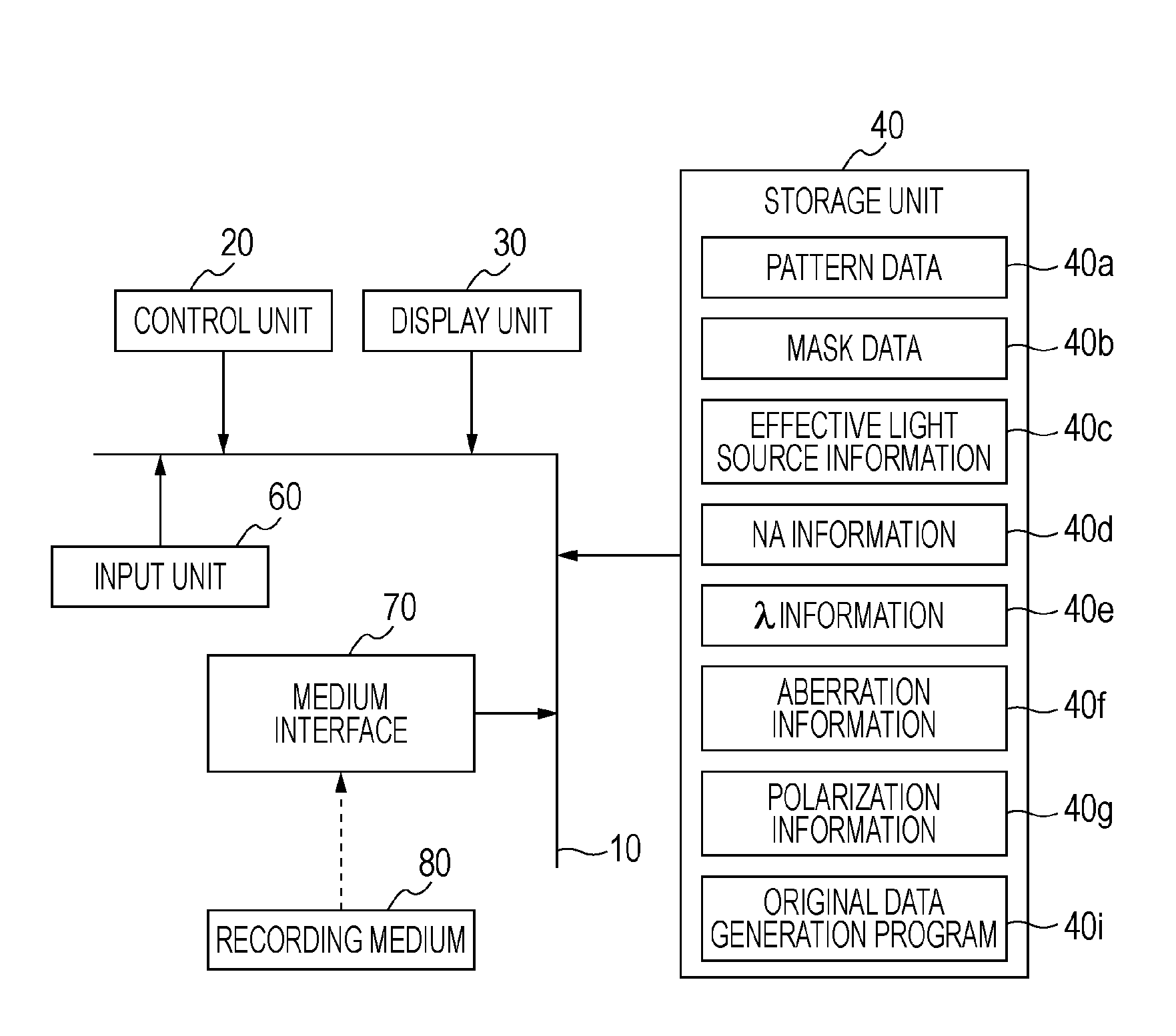 Recording medium storing original data generation program, original data generation method, original fabricating method, exposure method, and device manufacturing method