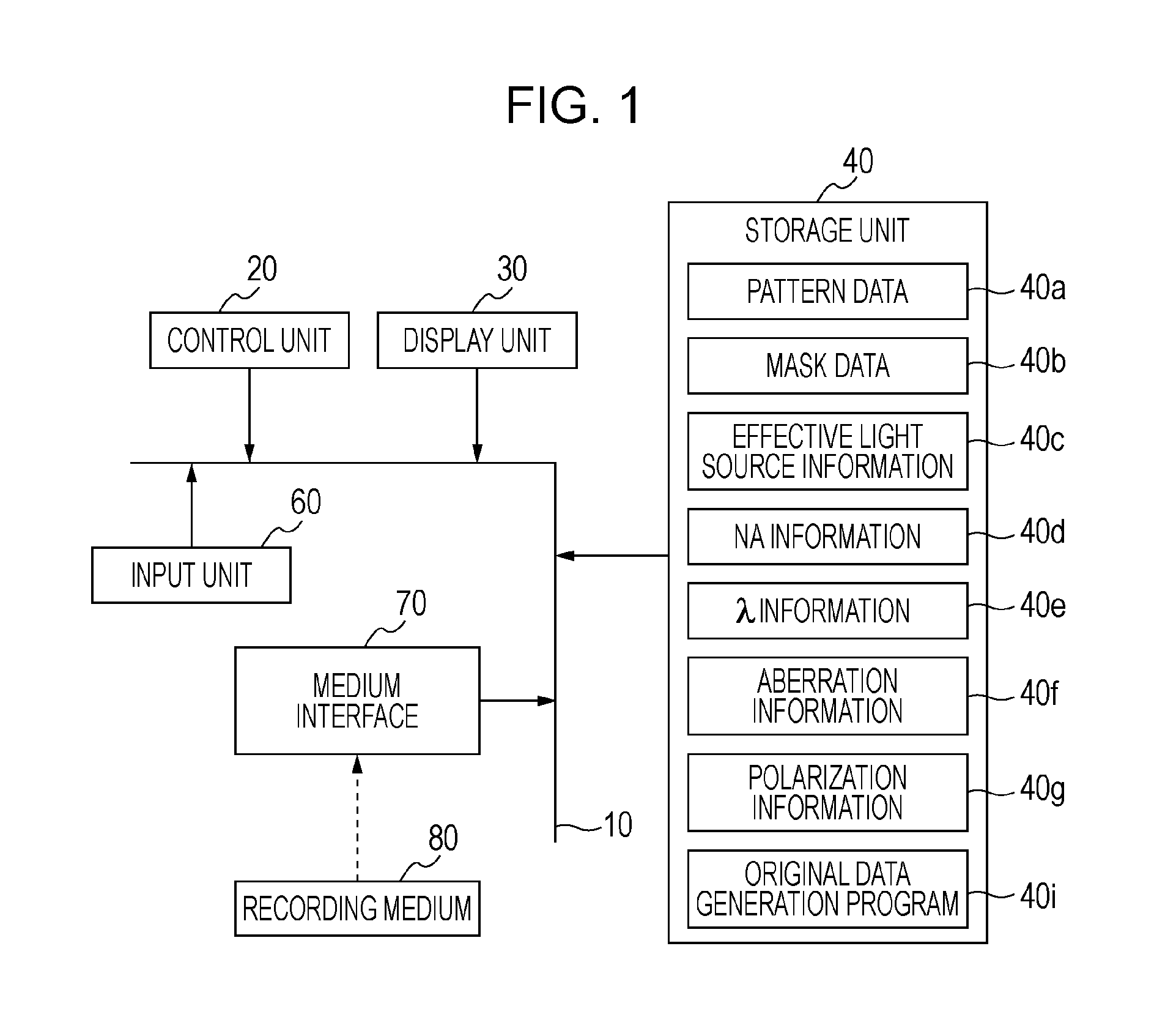 Recording medium storing original data generation program, original data generation method, original fabricating method, exposure method, and device manufacturing method