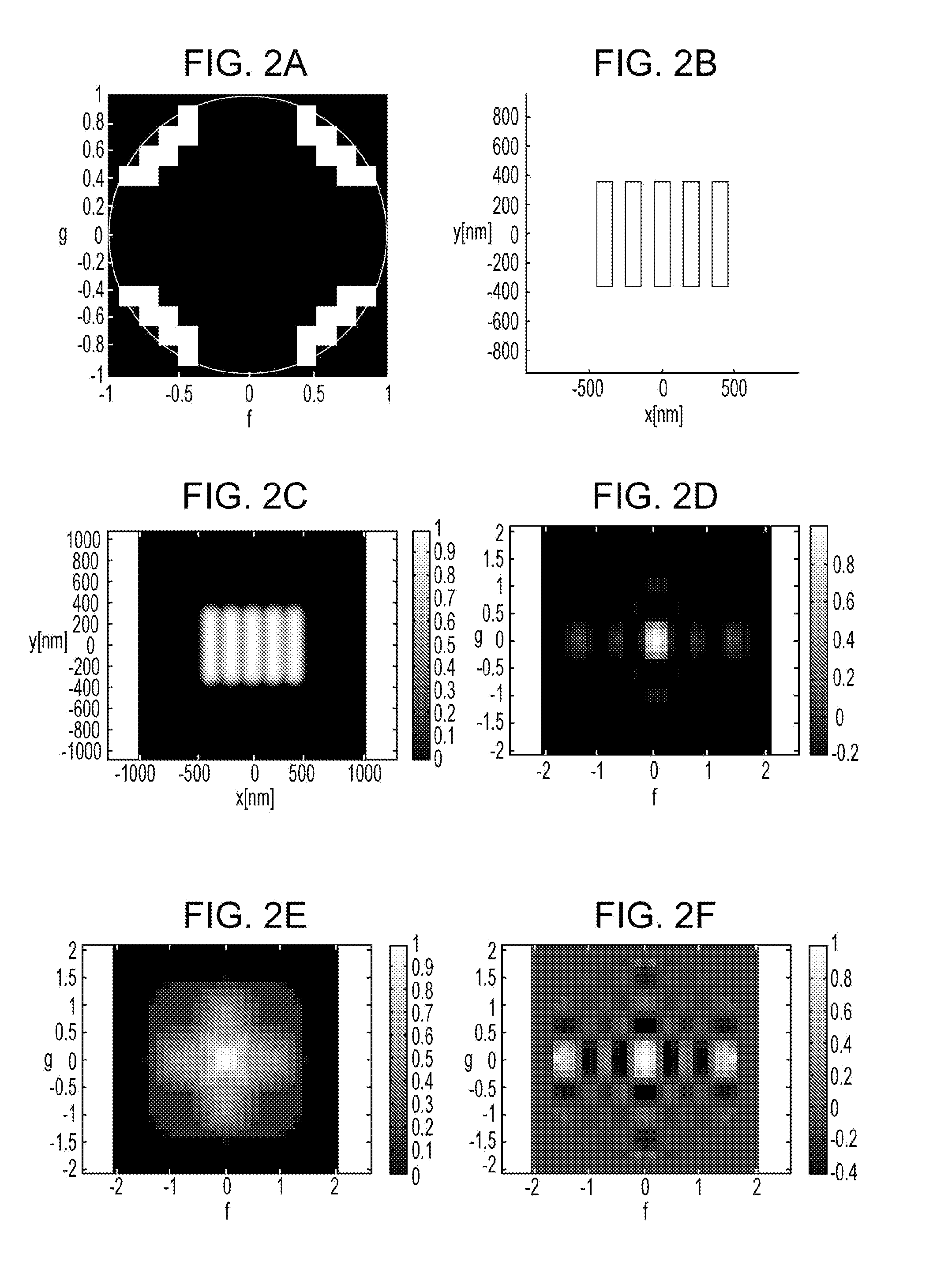 Recording medium storing original data generation program, original data generation method, original fabricating method, exposure method, and device manufacturing method